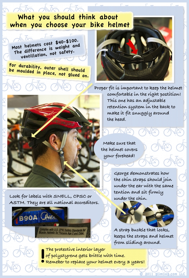How to fit bicycle helmets by George Garner Cyclery