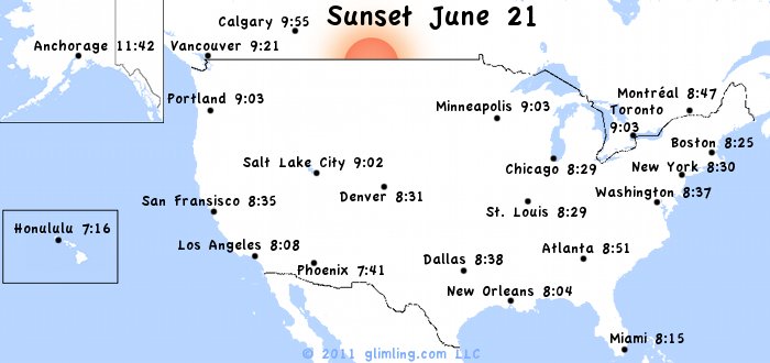 North America sunset June 21 2011, longest day, shortest night
